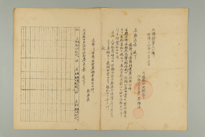 1963년에 천도교중앙총부수습위원장 이종해가 각 교구장에게 송부한 공문(천총발 제62호-도호 및 당호 배수자 조사의 건) 섬네일 파일
