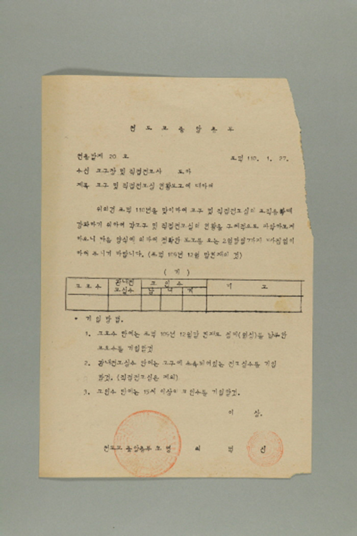 1969년에 천도교중앙총부 교령 최덕신이 교구장 및 직접전교사에게 송부한 천총발(제20호-교구 및 직접전교실 현황보고에 대하여) 섬네일 파일