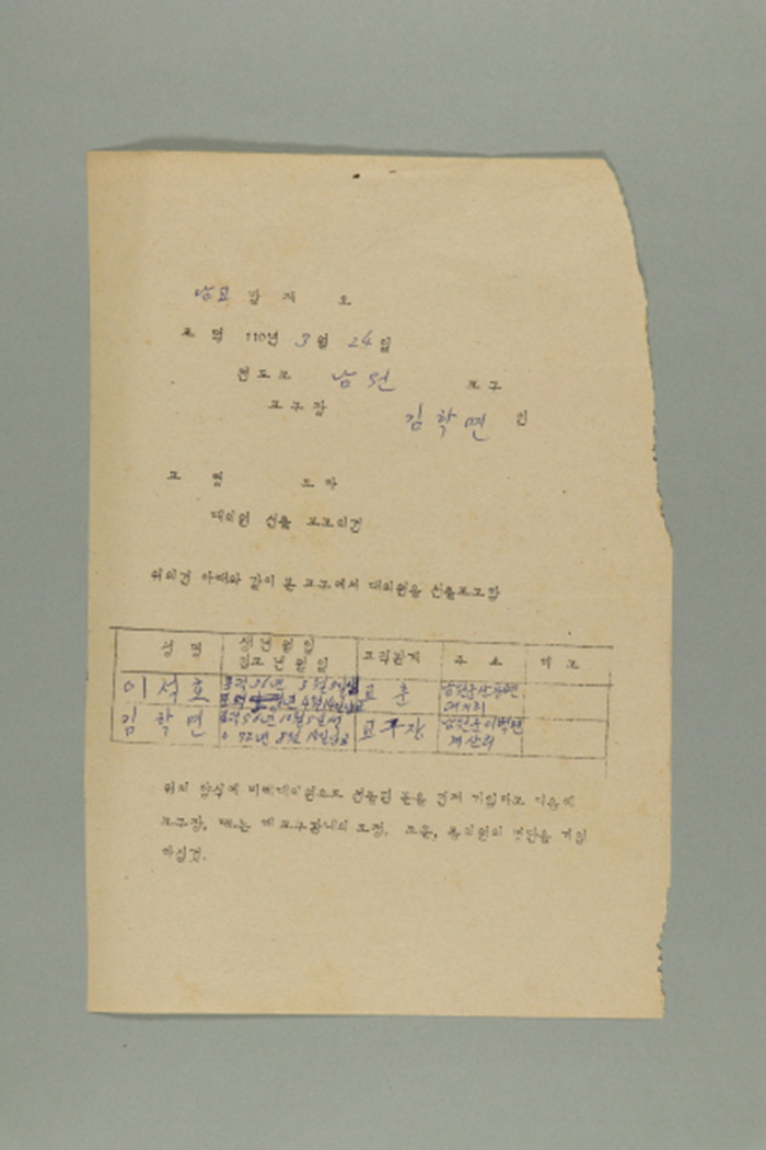 1969년에 천도교 남원교구 교구장 김학연이 천도교 교령에게 송부한 남교발(제O호-대의원 선출 보고의 건) 섬네일 파일