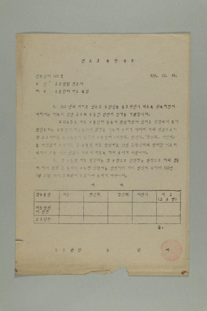 1980년 천도교중앙총부 종무원장 오익제가 교구장 및 전교사에게 송부한 천총발 제340호-부문단체 지도 육성 섬네일 파일