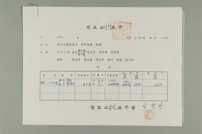 1971년에 천도교 남원교구장 김학연이 천도교중앙총부 경리관장에게 송부한 천도교남원교구 월성미 납부문서1 섬네일 파일