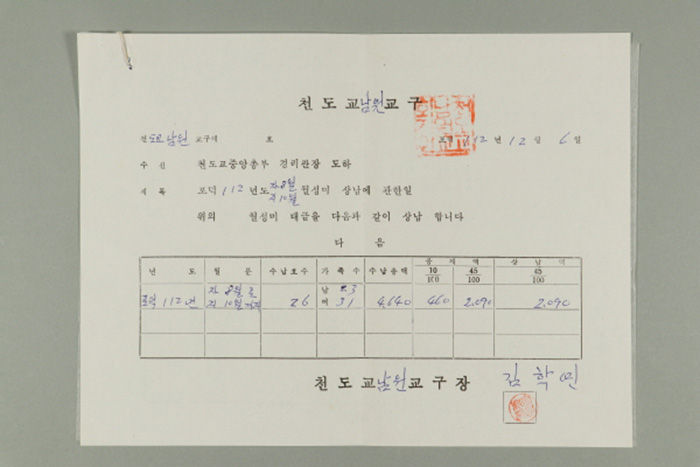 1971년에 천도교 남원교구장 김학연이 천도교중앙총부 경리관장에게 송부한 천도교남원교구 월성미 납부문서2 섬네일 파일