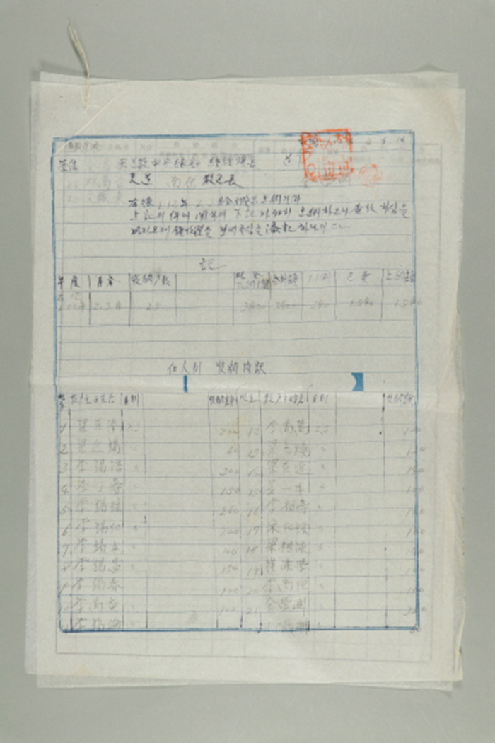 1971년에 천도교 남원교구장 김학연이 천도교중앙총부 경리관장에게 송부한 천도교남원교구발 제O호-포덕 112년 2,3월분 성미 상납의 건 섬네일 파일