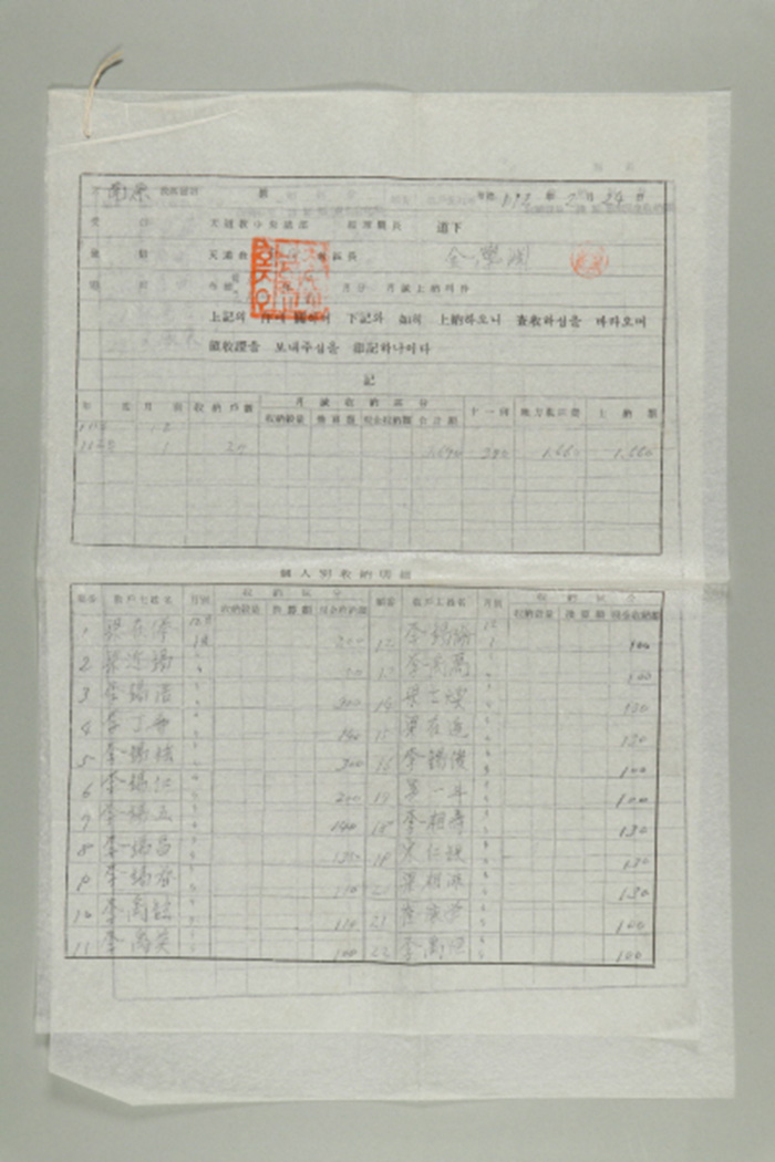 1971년에 천도교 남원교구장 김학연이 천도교중앙총부 경리관장에게 송부한 천도교남원교구발 제O호-포덕 111년 12월~112년 1월분 월성상납의 건 섬네일 파일