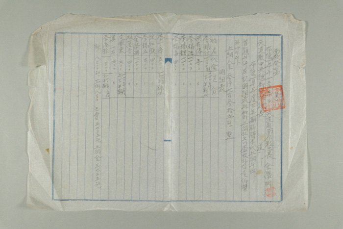 1969년에 천도교 남원교구장 김학연이 천도교중앙총부 경리관장에게 송부한 남교발 제O호-포덕110년도 하반기 기도미대 상납의 건 섬네일 파일