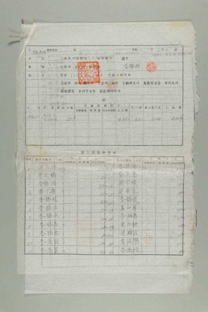 1970년에 천도교 남원교구장 김학연이 천도교중앙총부 경리관장에게 송부한 천도교남원교구발 제O호-포덕 111년 5~7월분 월성상납의 건 섬네일 파일