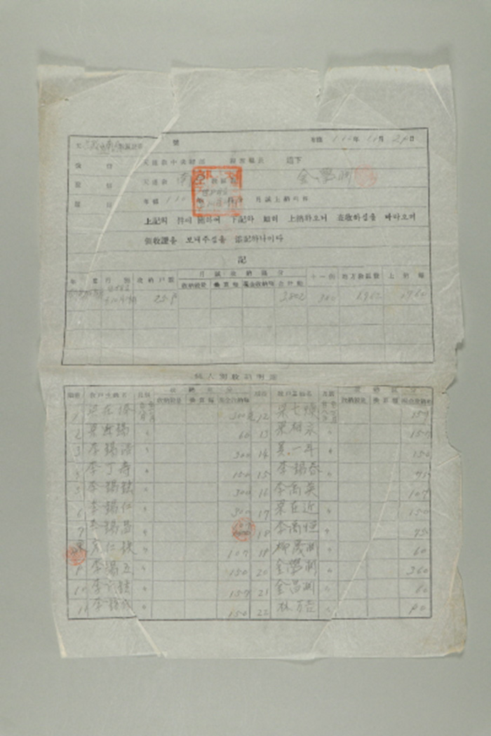 1969년에 천도교 남원교구장 김학연이 천도교중앙총부 경리관장에게 송부한 천도교남원교구발 제O호-포덕110년 8~10월분 월성상납의 건 섬네일 파일