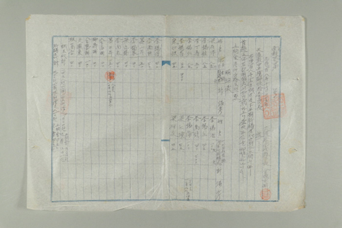 1967년에 천도교 남원교구장 김학연이 천도교중앙총부수습위원장에게 송부한 남교발 제O호-포덕108년도 12월 기도미 및 하반기 기도미대 미납분 상납의 건 섬네일 파일
