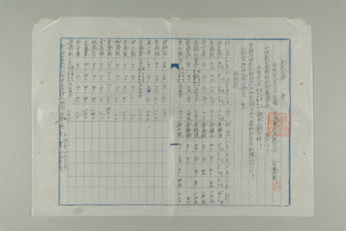 1967년에 천도교 남원교구장 김학연이 천도교중앙총부수습위원장에게 송부한 남교발 제O호-포덕108년 8~11월 성미 상납의 건 섬네일 파일
