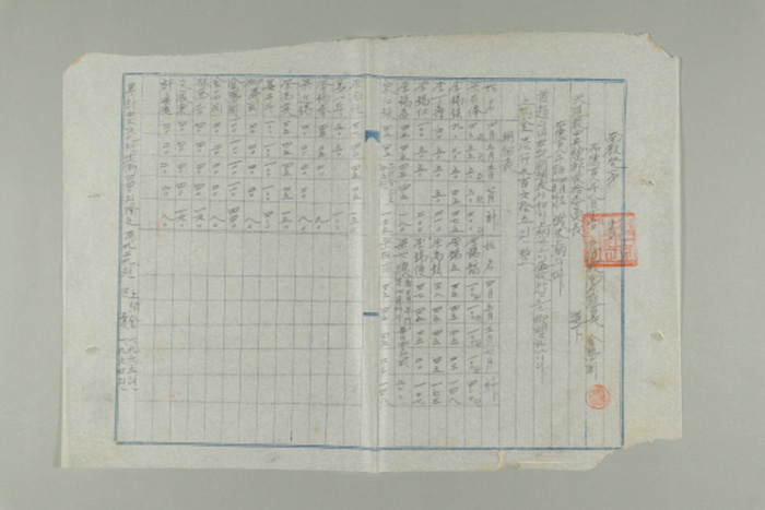 1967년에 천도교 남원교구장 김학연이 천도교중앙총부수습위원장에게 송부한 남교발 제O호-포덕108년 4~7월 성미 상납의 건 섬네일 파일