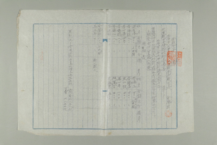 1967년에 천도교 남원교구장 김학연이 천도교중앙총부수습위원장에게 송부한 남교발 제O호-포덕108년 상반기 기도미 상납의 건 섬네일 파일
