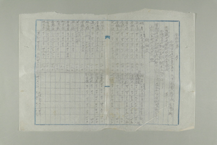 1966년에 천도교 남원교구장 김학연이 천도교중앙총부수습위원장에게 송부한 남교발 제O호-포덕107년 8~12월 성미 상납의 건 섬네일 파일
