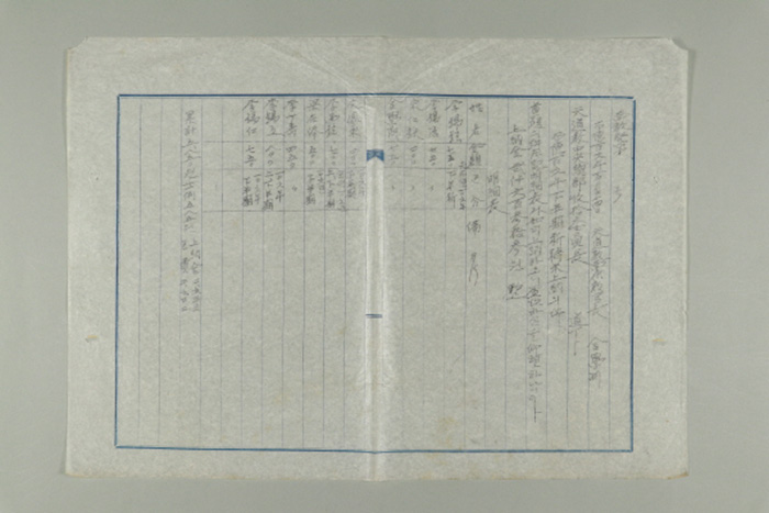 1965년에 천도교 남원교구장 김학연이 천도교중앙총부수습위원장에게 송부한 남교발 제O호-포덕106년 하반기 기도미 상납의 건 섬네일 파일