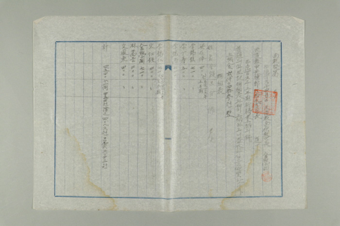 1965년에 천도교 남원교구장 김학연이 천도교중앙총부수습위원장에게 송부한 남교발 제O호-포덕106년 상반기 기도미 상납의 건 섬네일 파일