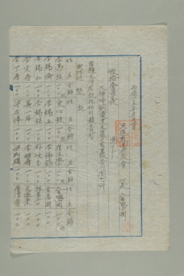 1964년에 천도교 남원교회 대표 김학연이 수습위원장에게 송부한 대신사 동상건립 모금보고에 관한 건  섬네일 파일