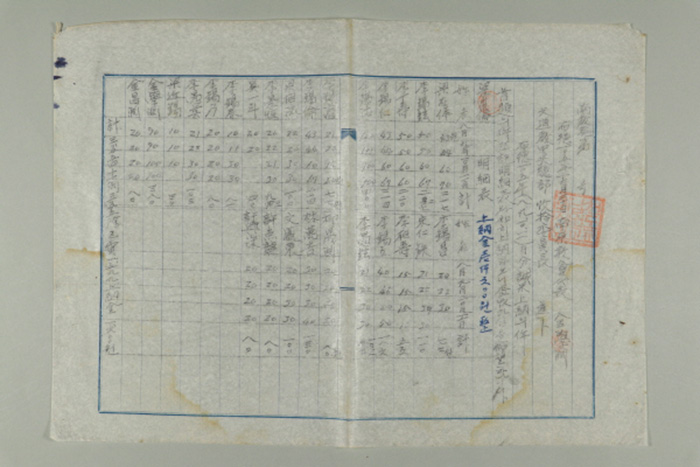 1964년에 천도교 남원교회 대표 김학연이 천도교중앙총부수습위원장에게 송부한 남교발 제O호-포덕105년 8~11월분 성미 상납의 건 섬네일 파일
