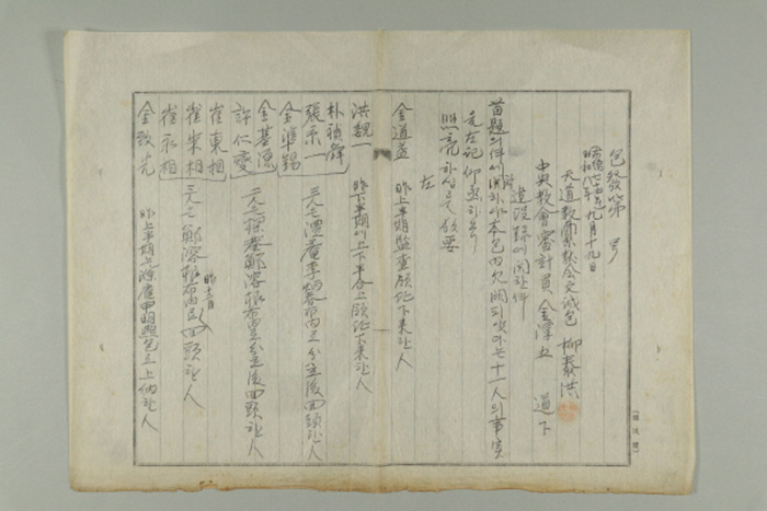 1933년에 천도교 교회 문성포 유태홍이 중앙교회 심계원 김순오에게 송부한 포발 제O호-건설록에 관한 건 섬네일 파일