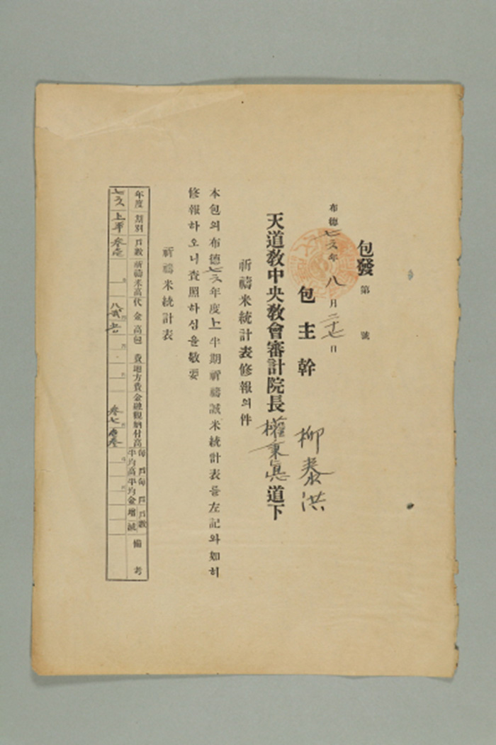 1935년에 OO포 주간 유태홍이 천도교중앙교회 심계원장 권병덕에게 송부한 포발 제O호-기도미 통계표 수보의 건 섬네일 파일