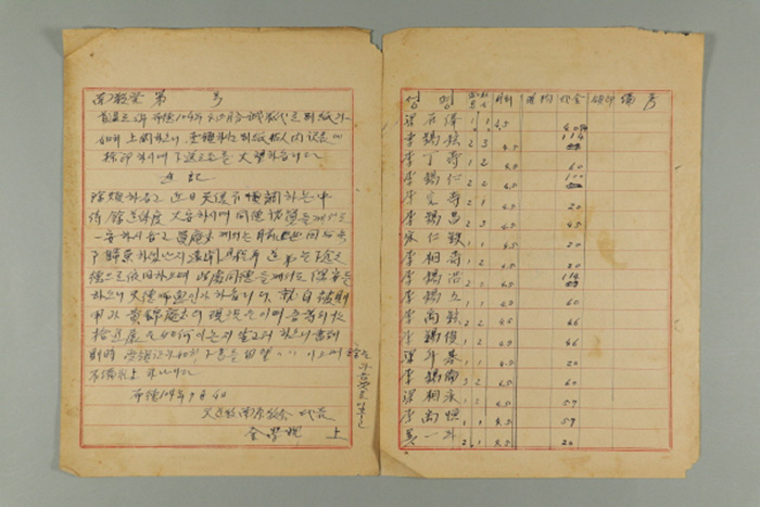1963년에 천도교 남원교회 대표 김학연의 남교발 제O호-포덕104년 4~5월분 성미대 상납의 건 섬네일 파일